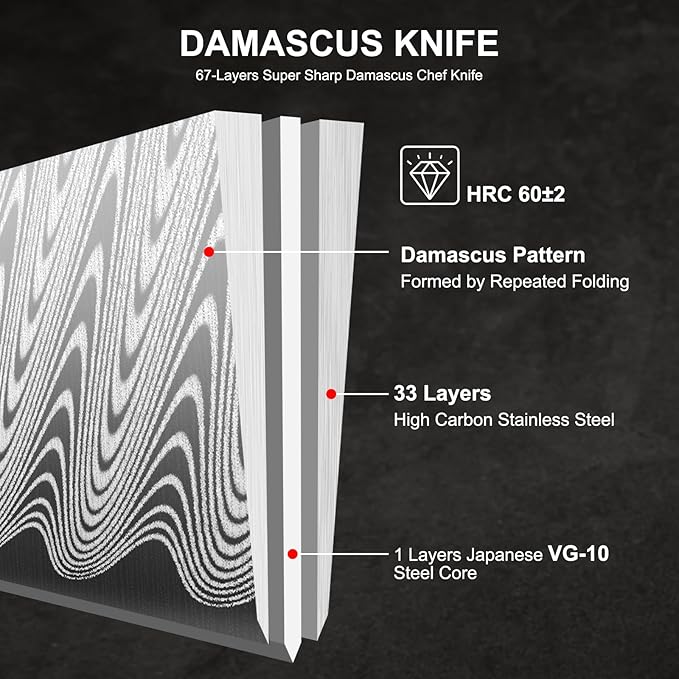 Chef Knife 8 Inch, Damascus VG-10 Steel Sharp Japanese Kitchen Knife with Gift Box and Resin Wood Handle, Ideal Birthday Gift for Men and Women