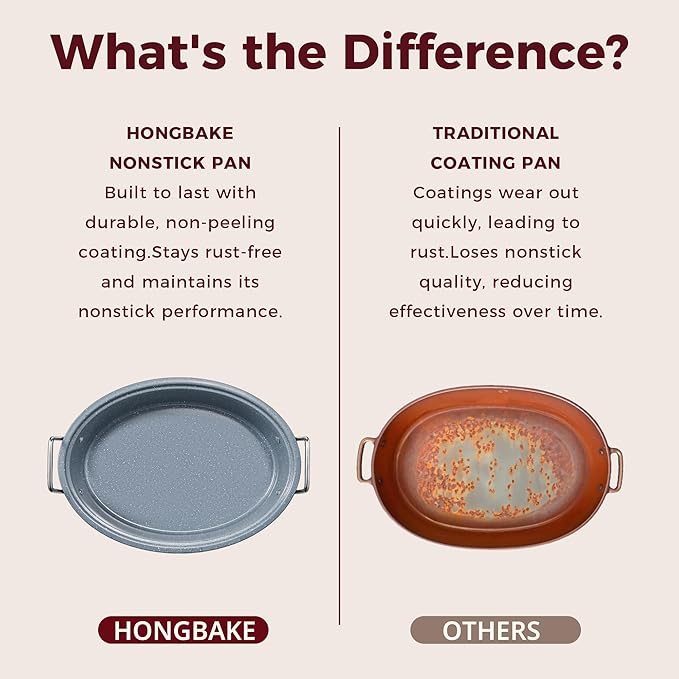 HONGBAKE 18 Inch Turkey Roasting Pan with Rack and Lid – Large Red Carbon Steel Roaster Pan for 20 lb Turkey, Oven Safe Baking Pan for Holiday Meals & Thanksgiving