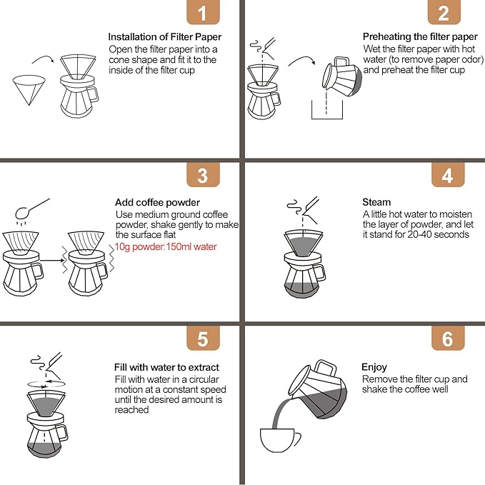 Pour Over Coffee Maker 400ml Borosilicate Glass Drip Coffeemaker Server Set with 50pcs V60 Cone Paper Filters Walnut Collar Glass Lid Clear Hand Brew Dripper Carafe for Home Camping Travel 13.53oz