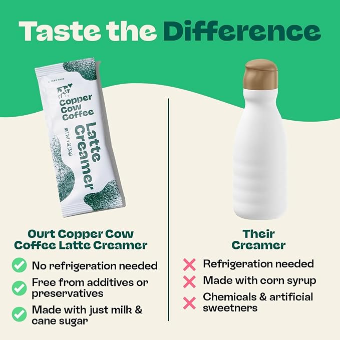 Copper Cow Coffee Pour Over Vietnamese Coffee Pouches + Sweetened Condensed Milk Creamers (8 Coffees & 8 Milk Creamers) | Classic Black Lattes, No Refrigeration Needed, Travel Friendly