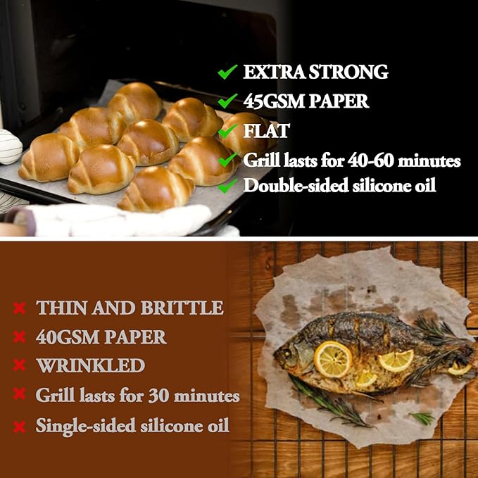 120PCS Thickened Precut Parchment Paper Sheets, 12×16 In Heavy Duty Non-Toxic & Unbleached Parchment Baking Paper, Parchment Paper for Baking, Grilling, Comes in Convenient Packaging