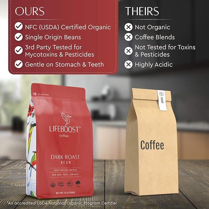 Lifeboost Dark Roast Whole Bean Coffee - Non-GMO Low Acid Single Origin USDA Organic Coffee - Third Party Tested For Mycotoxins & Pesticides - 12 Ounces (Pack of 3)