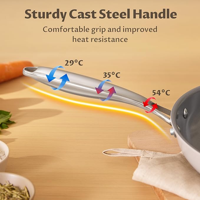 Nonstick Frying Pan Set with Lids, Induction Cookware with Molecular-bonded Induction Base, Nonstick Ceramic Coating Free of PTFE, 8" 10" 11" Non Stick Skillet, Compatible with All Stovetops