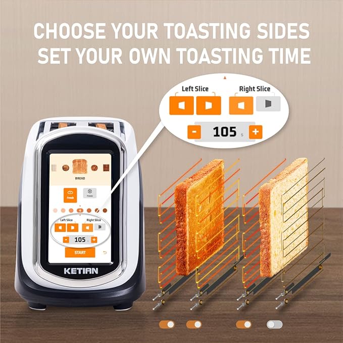 2 Slice Touchscreen Toaster,2 Wide Slots,Smart Bread Toaster for Bagel English Muffins Toast Pastry Waffles Bread, Customize Toasting Time,Have a Quick Look,120V 1400W
