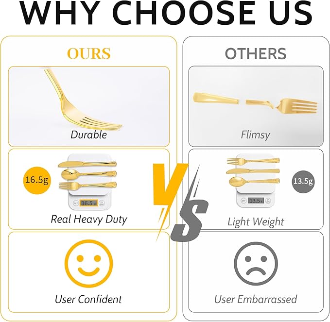 N9R 200PCS Gold Plastic Silverware Set, Heavy Duty Spoons and Forks Silver Plastic Cutlery Including 100pcs Forks, 50pcs Spoons, 50pcs Knives, Disposable Silverware for Party,Wedding, and Everyday Use
