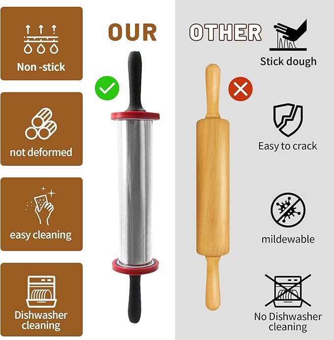 SHIKORI Rolling Pin,Adjustable Rolling Pin with Thickness Rings, Stainless Steel Dough Roller Baking Supplies for Pizza Pastry Fondant Pie Pasta-Red