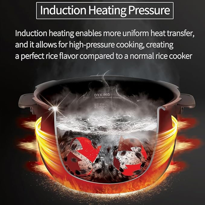 CUCHEN CRH-TWK0640WUS | IH Heating | Induction Heating Dual Pressure Rice Cooker | 6 Person, 1.5Quarts | 6 Cup (Uncooked) | Non-stick Coating | Stainless Cover | High/Non-Pressure | Easy Open Handle | Auto Steam Clean | Made in Korea