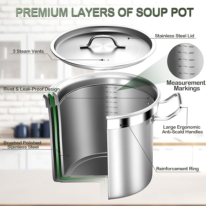 Large Stock Pot-35QT Stainless Steel Stockpot with Lid, Cooking Soup Stew Canning Cooking Pots, Cookware Sauce Pot Heavy Duty Tri-Ply Bottom Commercial Grade Stock Pot & Stockpots for Boiling