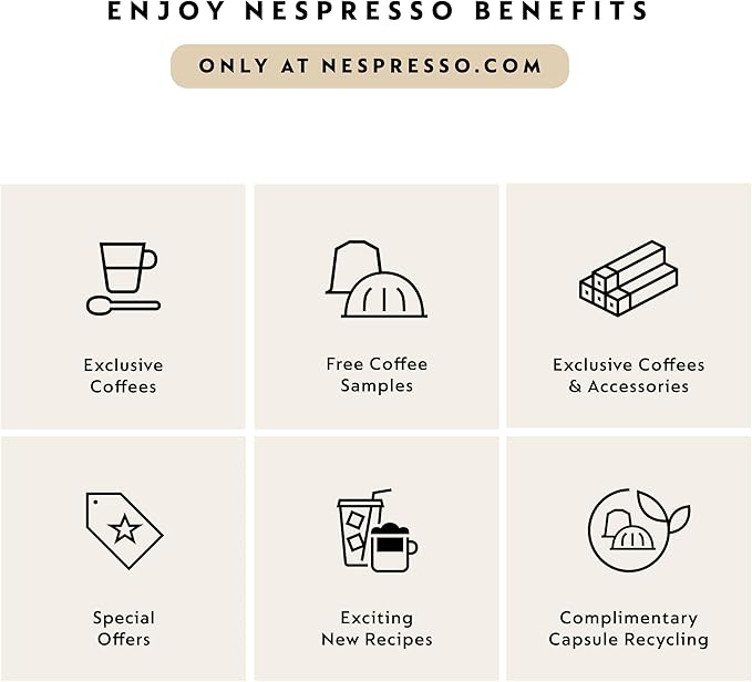Nespresso Vertuo Pop+ Coffee and Espresso Maker by Breville with Milk Frother, Coconut White
