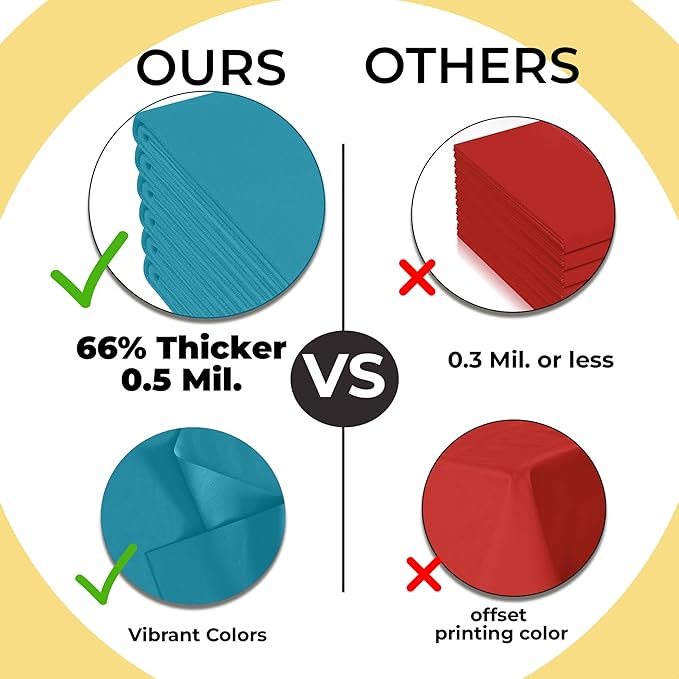 Exquisite 66% Thicker Premium Plastic Table Cloth Rectangle Table Cover 0.5 Mil 6 Pack Turquoise Table Cloth 54 Inch x 108 Inch Disposable Tablecloth Won't Tear Easily Like Cheap Thin Brands