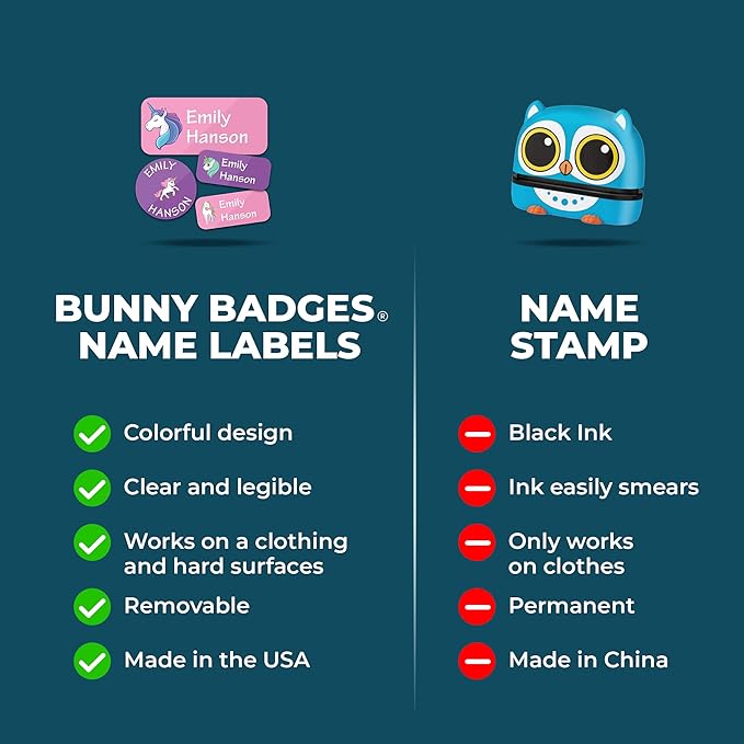 Personalized Daycare Name Labels for Kids (130 Labels) - Custom Waterproof Name Stickers for Clothing Tags, Water Bottles, Lunch Boxes and School Supplies (Dogs)