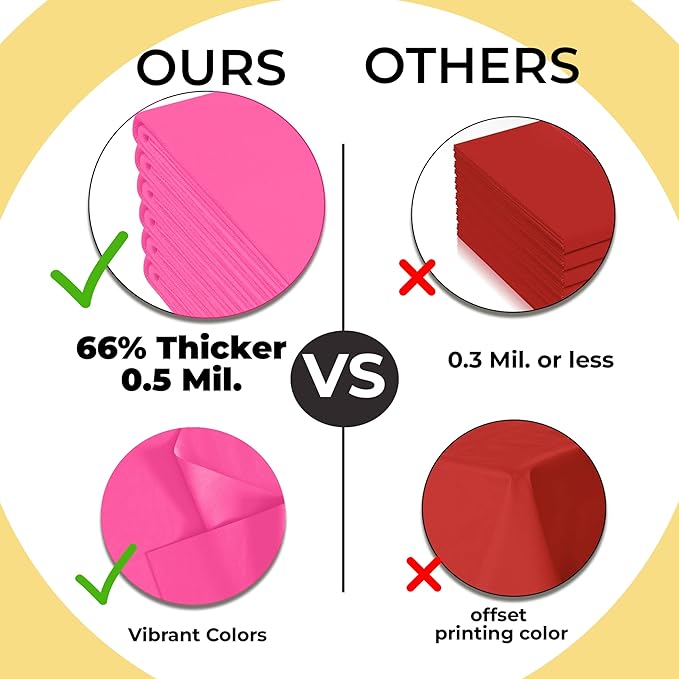 Exquisite 66% Thicker Premium Plastic Table Cloth Rectangle Table Cover 0.5 Mil 12 Pack Cerise Table Cloth 54 Inch x 108 Inch Disposable Tablecloth Won't Tear Easily Like Cheap Thin Brands