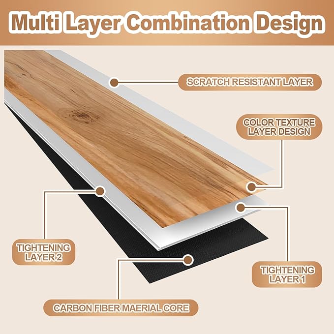 5 Pcs Wire Rack Covers Carbon Fiber Material 38x16x3 inch Pantry Shelf Cover 0.31 inch Thick Removable Closet Wire Rack Shelf Covers,Decoration Kitchen Bathroom Office Shelving (White, 38x16x3 inch)