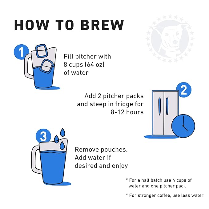 STELLA BLUE Fresh Cold Brew Coffee | Miss Peaches Blend | 100% Single Origin Arabica MEDIUM Roast | Ethically & Sustainably Sourced from Colombia | Helps Support PAWS Chicago | 6 Packets to Make 24 Cups