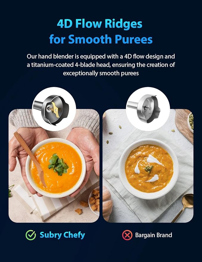 2025 New 1000W Immersion Blender Handheld – 25-Speed, Stainless Steel, Hand Blender, Corded Hand Mixer with Heavy-Duty Copper Brushless Motor & Gift Box