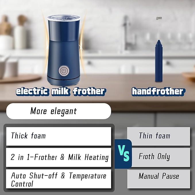 Huogary Milk Forther Simple Milk Frother and Steamer 2-in-1 Milk Steamer with Hot Milk Foam and Hot Milk for Latte, Macchiato, Cappuccinos, Blue