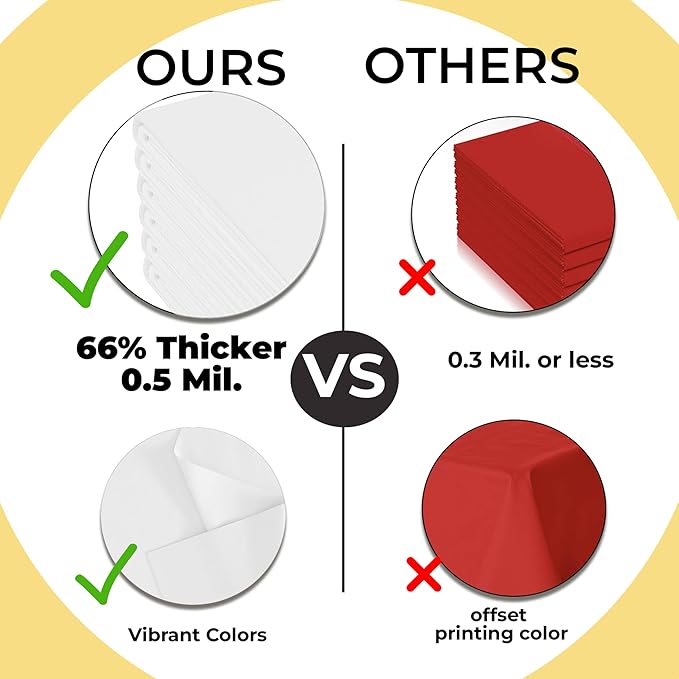 Party Solids 66% Thicker Premium Plastic Table Cloth Rectangle Table Cover 0.5 Mil 12 Pack White Table Cloth 54 Inch x 108 Inch Disposable Tablecloth Won't Tear Easily Like Cheap Thin Brands