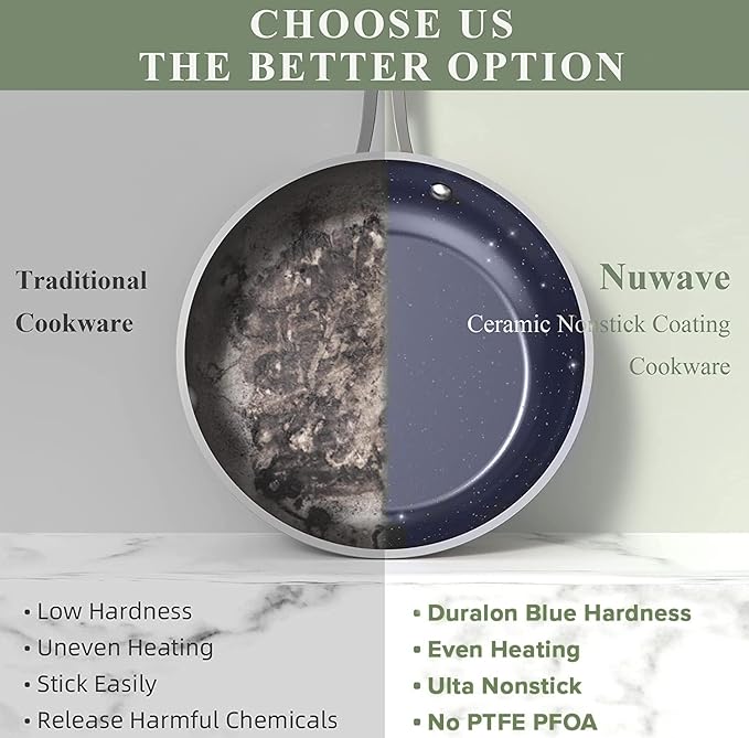 Nuwave 7pc Cookware Set Healthy Duralon Blue Ceramic Nonstick Coated, Diamond Infused Scratch-Resistant, PFAS Free, Oven Safe, Induction Ready & Evenly Heats, Tempered Glass Lids & Stay-Cool Handle