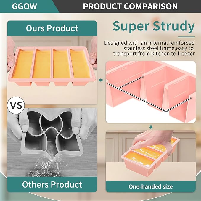 Silicone Freezer Tray for Sauce Cube: GGOW Silicone Freezing Tray for Broth Soup Storage - Freeze 250mL 125mL Souped Portion