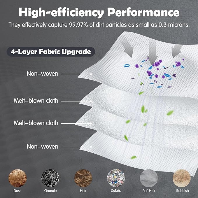 12 Pack Dust Bags Compatible with Eufy Omni S1 Pro, Omni S1 Robot Vacuum, 4-Layer Replacement Disposable Bags