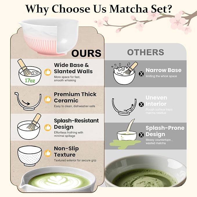 7PCs Pink Matcha Whisk Set Traditional Japanese Matcha Kit with Whisk and Bowl Matcha Making Accessories Bamboo Chasen Tea Spoon Holder Sifter Tea Towel Ceremony Macha Tea Set for Beginners