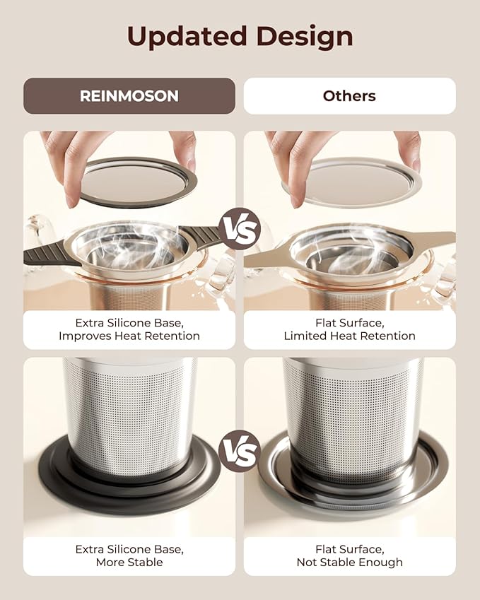 Reinmoson Large Tea Strainers & Filters for Loose Tea Single Cup, 304 Stainless Steel and Food Grade Silicone Extra Fine Mesh Tea Infusers for Loose Tea