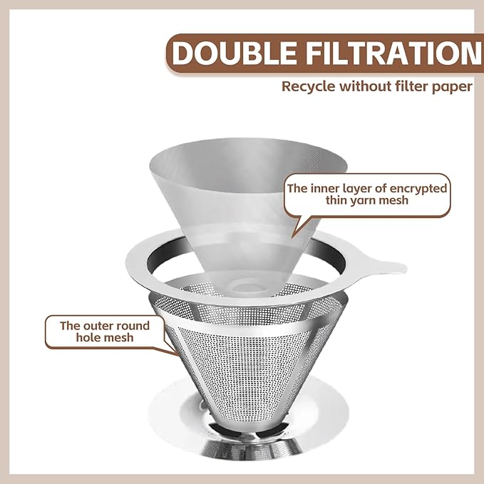 Pour Over Coffee Dripper Stainless Steel Coffee Filter Metal Cone Filter Extra Fine Wire Mesh Reusable Coffee Filter Coffee Maker (Silver, 1-4 Cups)