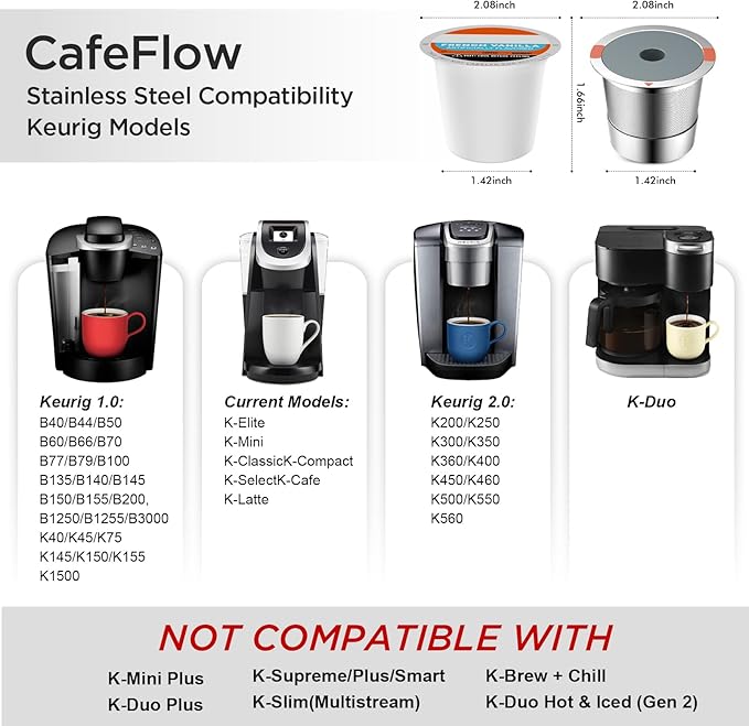 Reusable k Cup Coffee Filters,Universal stainless steel Refillable k Cups Filter Use for Keurig 2.0 and 1.0 Coffee Makers-brewers (3pack)