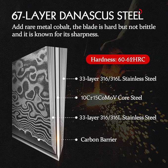 HEZHEN 6PCS Kitchen Knife Set Professional Forged Damascus High Carbon Steel Steak Knife Figured Sycamore Wood Handle-Porcelain Gift Package