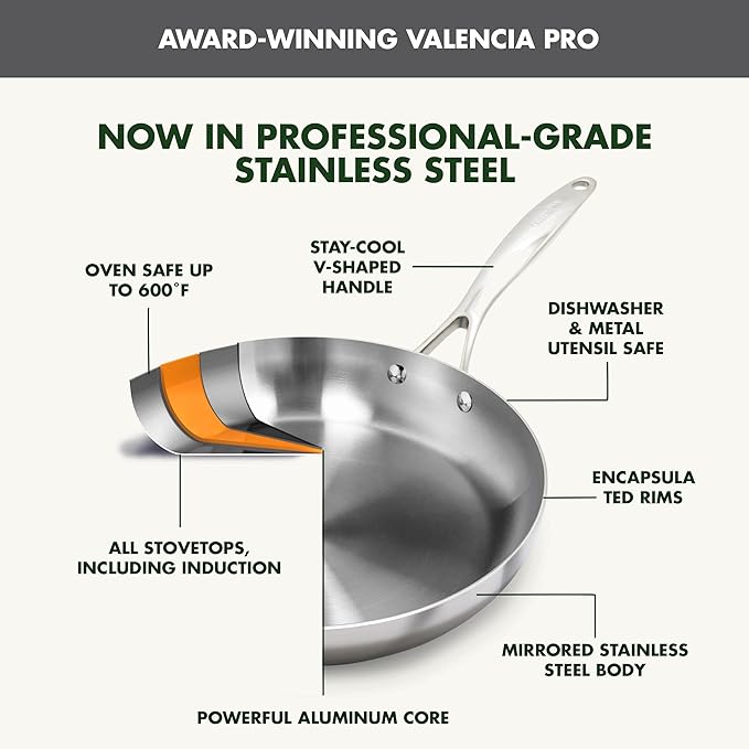 GreenPan Valencia Tri-Ply Stainless Steel 10 Piece Cookware Set, Induction Ready Pots & Pans, Mirror Finish, Dishwasher Safe & Oven/Broiler Safe to 600F, Compatible with All Cooktops, Silver