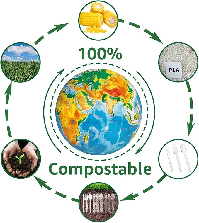 MISISIPI Compostable Forks Spoons Knives Silverware Utensil set Extra Heavyduty Eco-friendly BPI Certified Disposable Plastic free Utensils Cutlery Set Flatware Tableware (Cutlery Set-500)