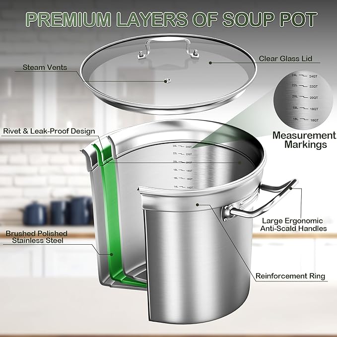 Stainless Steel Stock Pot-24QT Heavy Duty Induction Cooking Pot with Visible Lid,Big Stockpot, Deep Cookware Commercial Grade Stock Pot & Stockpots for Boiling Cooking Soup Stew Canning Cooking Pots