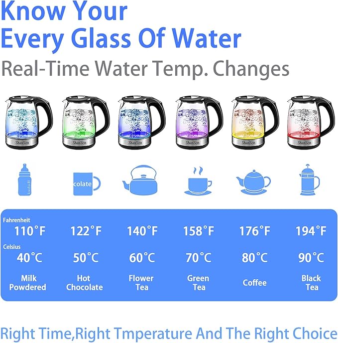 ShanSon 1.7L Electric Glass Kettle 1500W Temperature Control Fast Water Boiler BPA Free Auto Shut-off Protection Electric Teapot with Led Touch Screen and Two-year Quality Guarantee