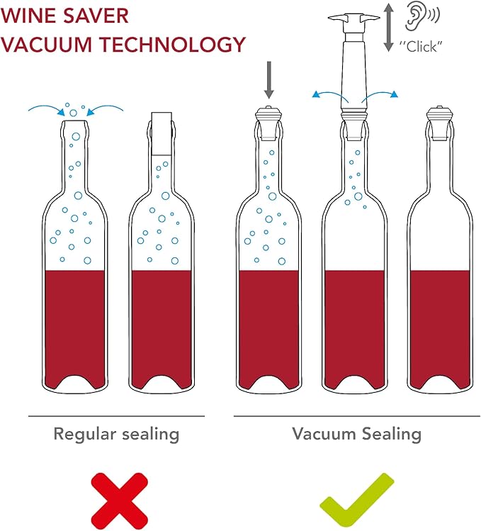 Vacu Vin Wine Saver Pump Red with Vacuum Wine Stopper - Keep Your Wine Fresh for up to 10 Days - 1 Pump 6 Stoppers - Reusable - Made in the Netherlands