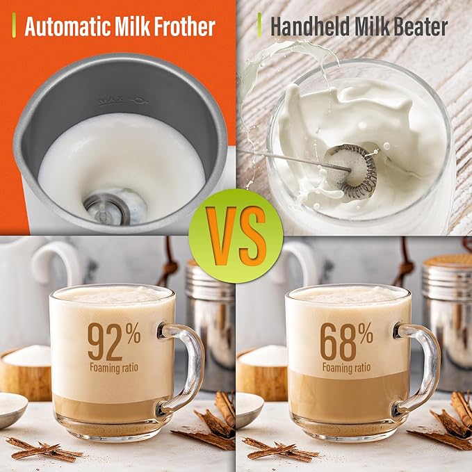 Milk Frother, Electric Milk Frother and Steamer 4 in 1 Automatic Coffee Steamer Frother, 11.8OZ / 350ML Warm and Cold Foam Frother For Coffee,Latte, Cappuccino, Macchiato, Hot Chocolate, White