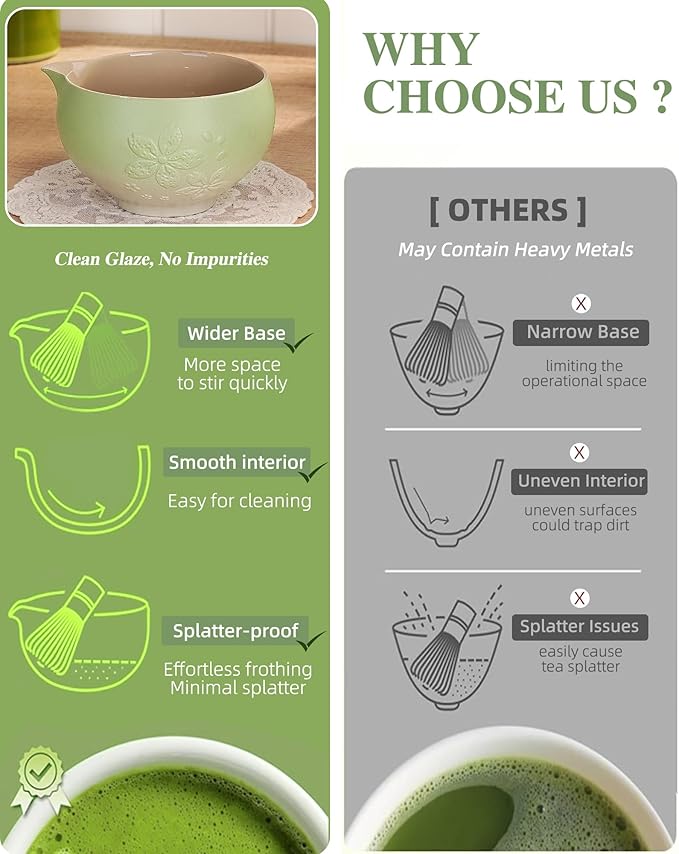 ZENS Matcha Whisk Set, Ceramic Matcha Tea Set with 15oz Sakura Bowl and Bamboo Whisk & Scoop, (Chasen Holder), Stainless Sifter-Tea Towel, 6pcs Matcha Kit for Matcha Lovers, Green