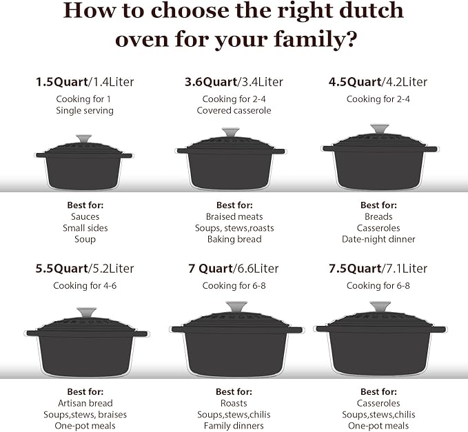 Overmont Enameled Cast Iron Dutch Oven - 5.5QT Pot with Lid Cookbook & Cotton Potholders - Heavy-Duty Cookware for Braising, Stews, Roasting, Bread Baking Graphite Gray