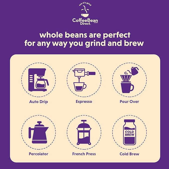 Coffee Bean Direct Super Dark Espresso, Whole Bean Coffee, Very Dark Roast, 5 Pound Bag (Pack of 1)