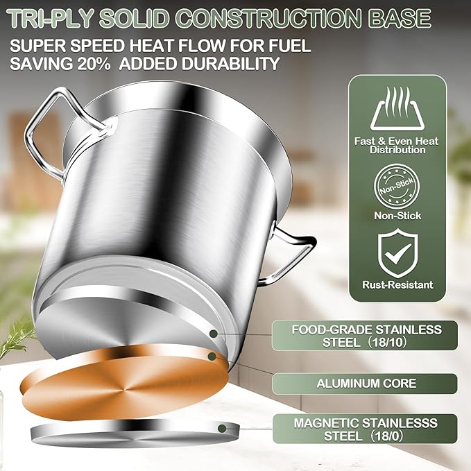 Large Soup Pot with Lid - 40 QT Stainless Steel Stockpots, Cooking Pots, Stock Pot with Lid, Big Pots for Cooking, Heavy Duty, Induction & Oven Safe, Stainless Steel Soup Pots