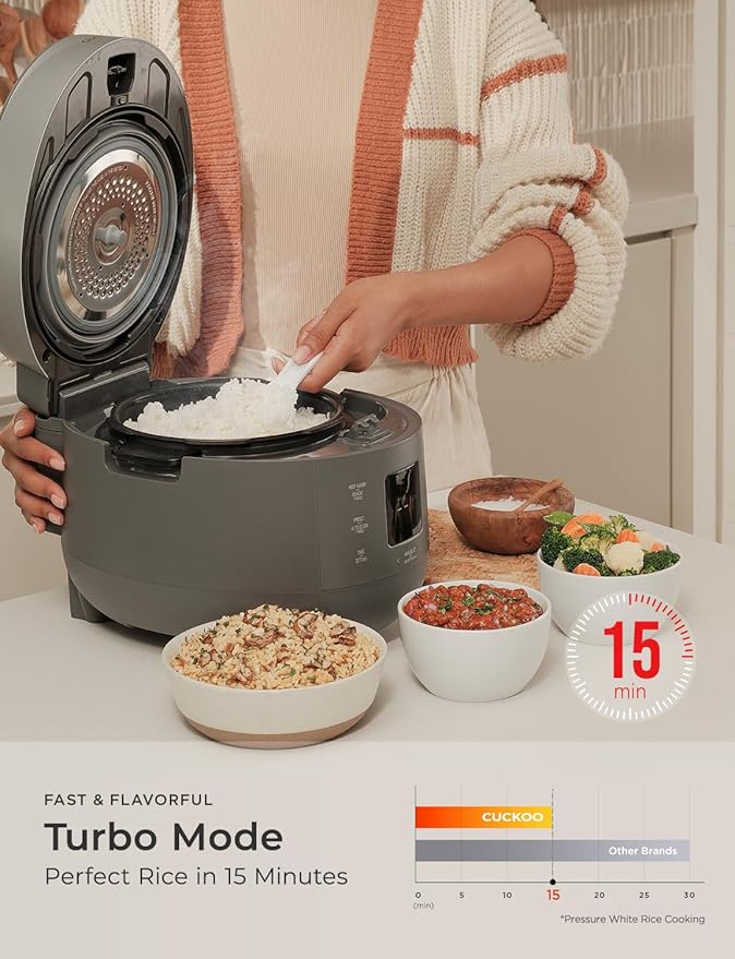 CUCKOO Twin Pressure Rice Cooker 6-Cup Uncooked / 12-Cup Cooked with Nonstick Inner Pot, Versatile Rice Maker & Warmer with 16 Menu Options, Open Cooking Mode, Voice Guide, Gray (CRP-ST0609FG)
