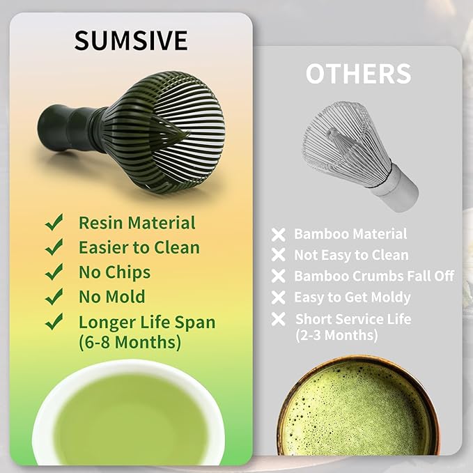 Resin Matcha Whisk Traditional Japanese Chasen Matcha Tea Whisk Gifts for Tea Lovers Reusable Plastic Matcha Whisk for Authentic Tea Preparation (Black+Green)