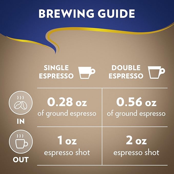 Lavazza Super Crema Espresso medium roast Whole Bean Coffee, 2.2-pound Bag 2-pack