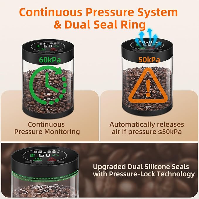 Electric Vacuum Coffee Canister, 1.3L Glass Airtight Food Storage Containers with Smart Pressure Sensor, Automatic Coffee Bean Container Rechargeable with LED Display Window for Kitchen Food Storage