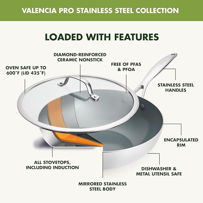 GreenPan Valencia Pro Tri-Ply Stainless Steel 12” Wok with Lid, Ceramic Nonstick PFAS-Free Coating, Multi Clad Cookware, Induction, Dishwasher Safe, Oven and Broiler Safe