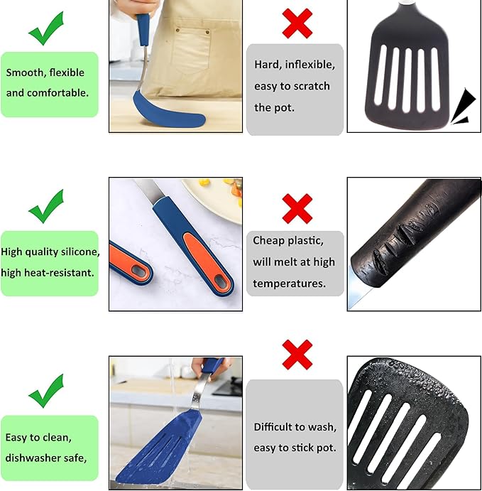To encounter 5 Pieces Silicone Spatula Set, Non-Stick Silicone Turner Spatulas, Heat Resistance Cooking Utensils, Flip Turner for Fish, Egg, Pancake, Navy Blue