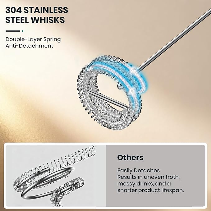 Milk Frother Handheld Rechargeable with Stand, Frother Wand Drink Mixer Electric Whisk for Coffee, Detachable With 3 Stainless Whisks, Hand Mixer for Lattes, Cappuccino, Matcha, Egg, Silver