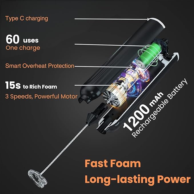Milk Frother Handheld with 3 Stainless Steel Whisks, Rechargeable Electric Drink Mixer with Stand & Travel Case, Milk Foamer for Coffee, Latte, Cappuccino, Hot Chocolate, Egg,Jam Supplement-Purple