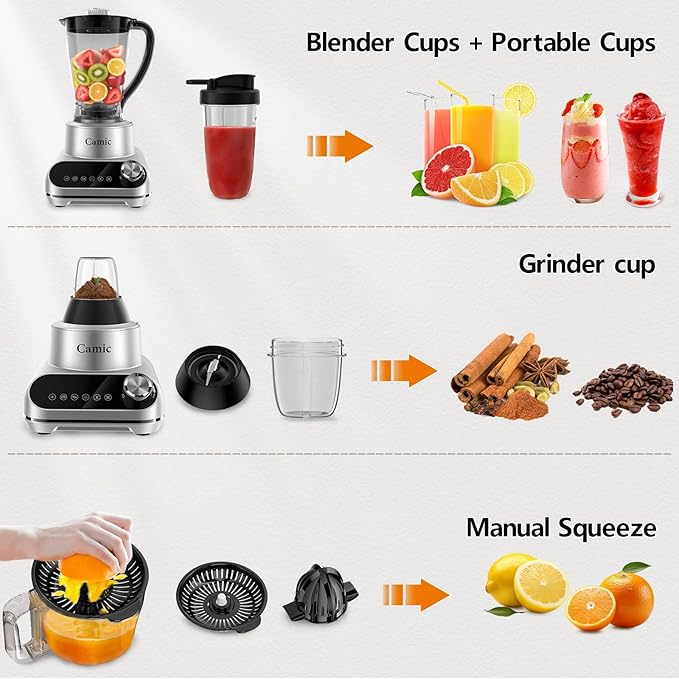 Camic Blender & Food Processor Combo,600W,6 Functions for Smoothies,Chopping,Slicing,Shredding,Grinding,Dough & More,72-oz.Blender Pitche,64-oz.Processor Bowl,13-oz.To-Go Cup,6-oz.Grinder Cup(Sliver)