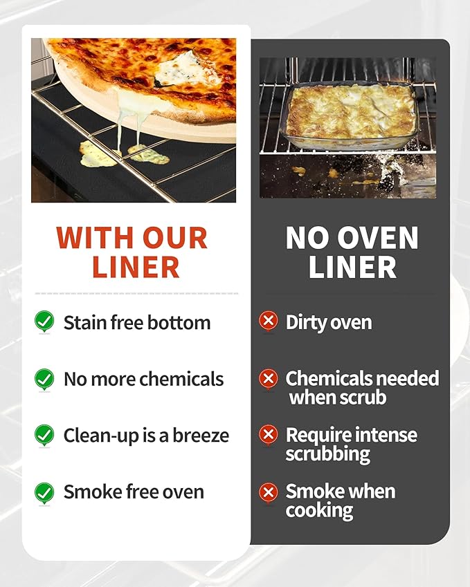 Oven Liners for Bottom of Oven - 2 Pack Large Heavy Duty Oven Mats, 17"x 25" Reusable Matt Liner for Electric, Gas, Toaster Ovens & Grills, BPA & PFOA Free, Kitchen Essentials, Black