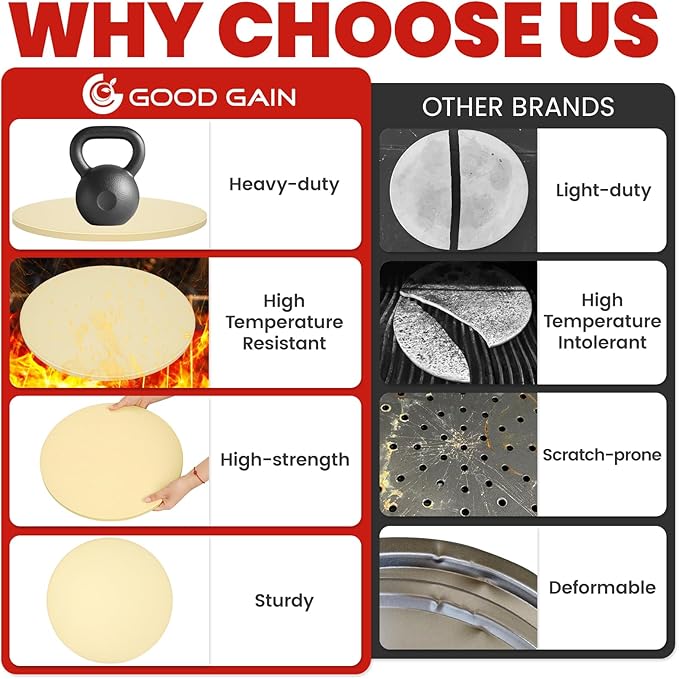 GOOD GAIN Pizza Stone for Oven Grill - 15'' Round Baking Stone for Bread, Pies | Cordierite Oven Stones for Cooking | Indoor,Outdoor | Durable, Heat Shock Resistant (Beige)